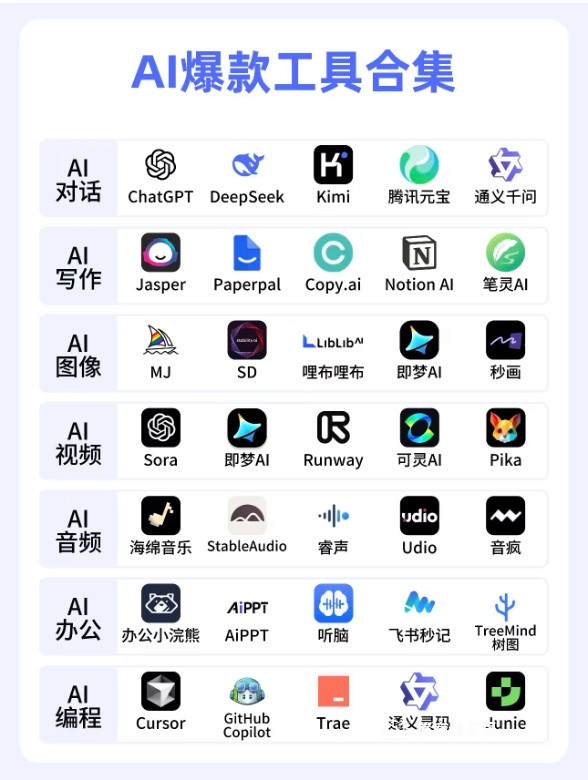 AI爆款工具合集.jpg